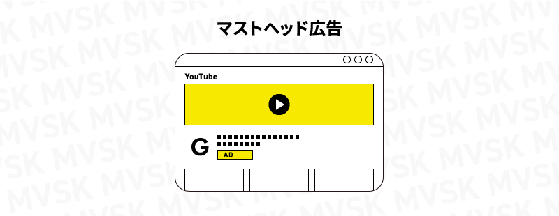 【図解】マストヘッド広告