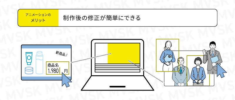 制作後の修正が簡単にできる