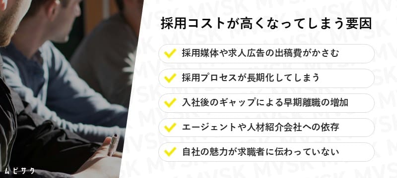 採用コストが高くなってしまう要因
