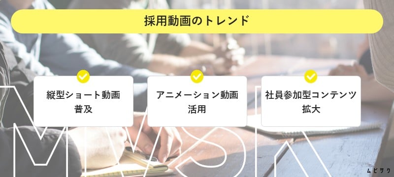 採用動画のトレンド