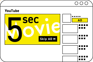 スキップ可能なインストリーム広告