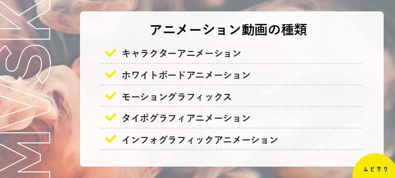 アニメーション動画の種類