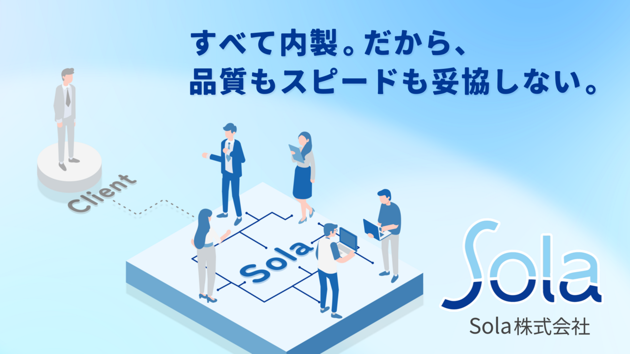 会社紹介用のブランディング動画