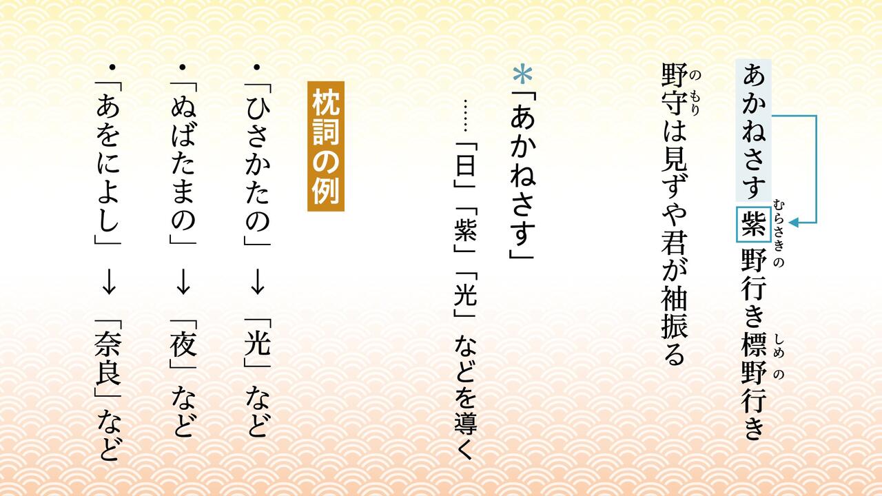 高校国語科目の教材解説動画│ムビサクの動画制作実績